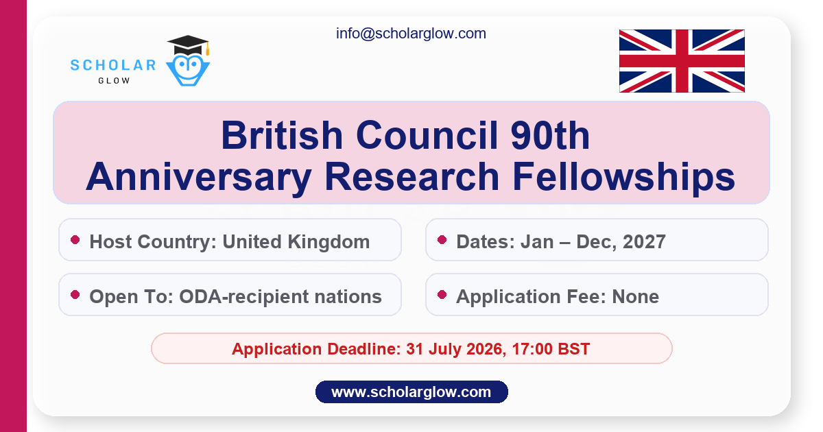 British Council 90th Anniversary Research Fellowships
