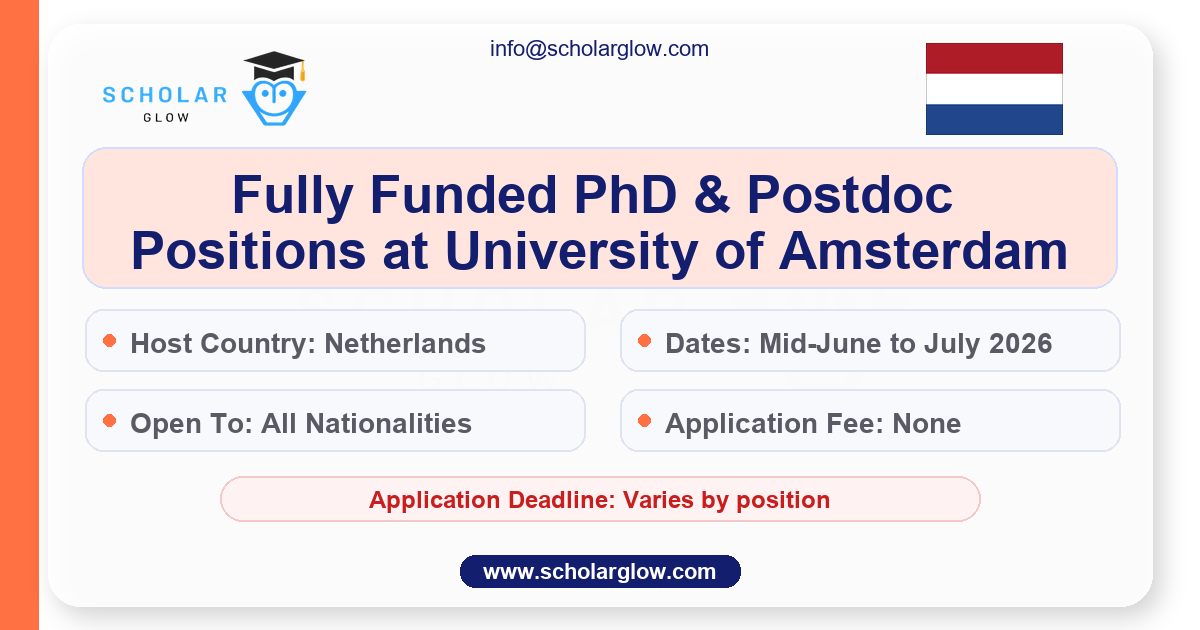 Fully Funded PhD & Postdoc Positions at University of Amsterdam